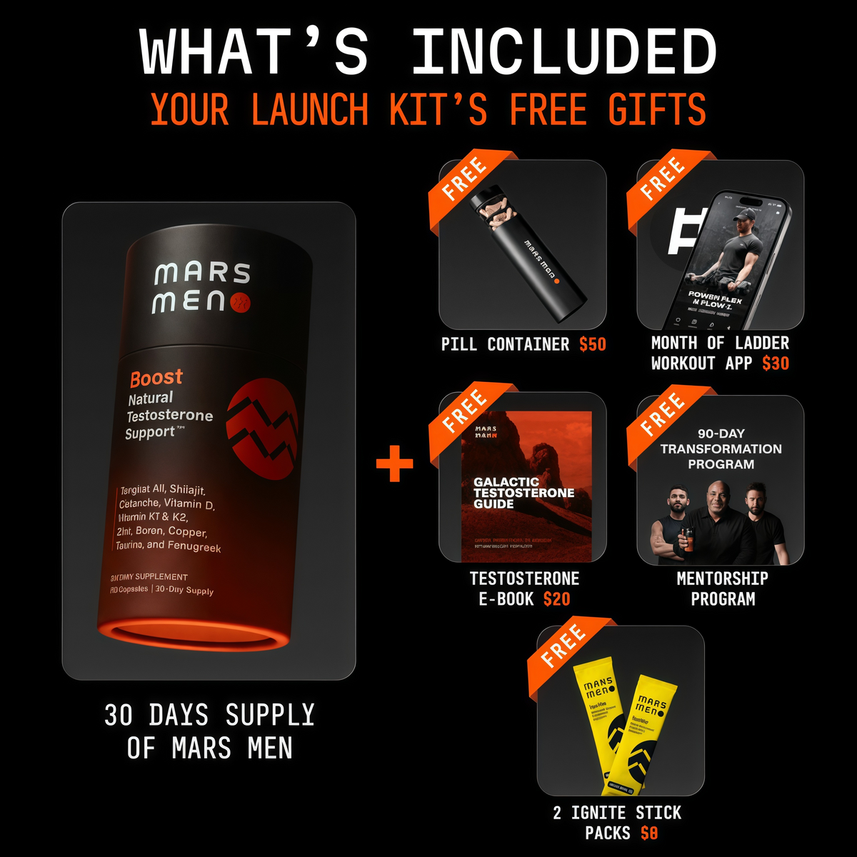 Boost Natural Testosterone Support
